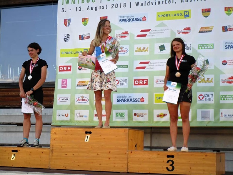 middle-w-elite-tichovska-kubinova